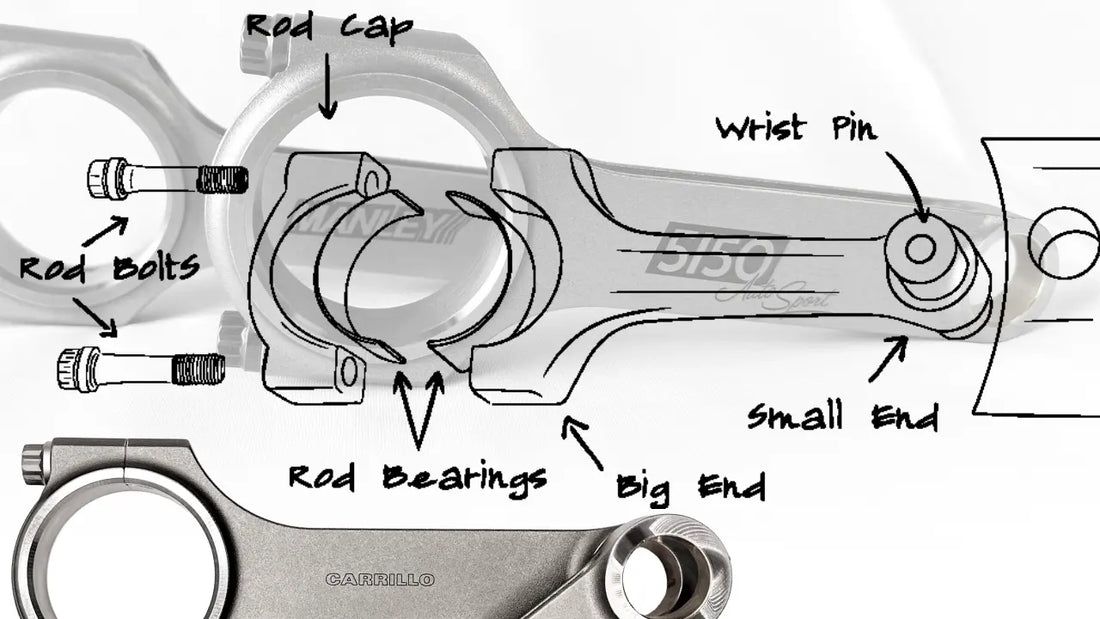 Connecting Rods System Selecting Connecting Rods to Ensure the Success of your Performance En ...