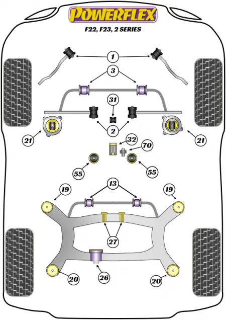 Replacement Suspension Bushings for BMW F22 Models Diagram