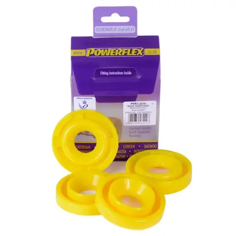 Powerflex Polyurethane Suspension Bushings, BMW E36